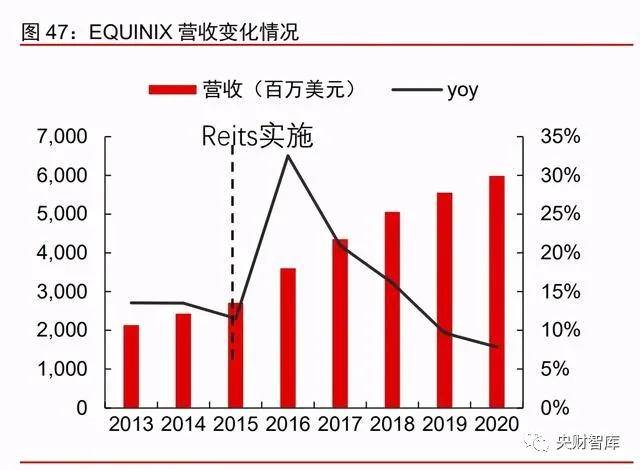 澳門王中王100%正確答案最新章節(jié),數(shù)據(jù)獲取方案_未來(lái)科技版35.773