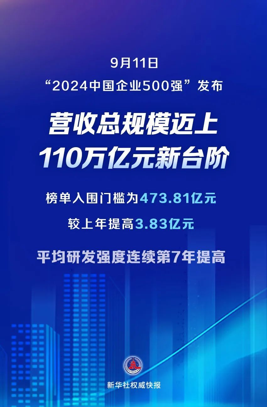 最新企業(yè)引領變革，塑造未來未來之路