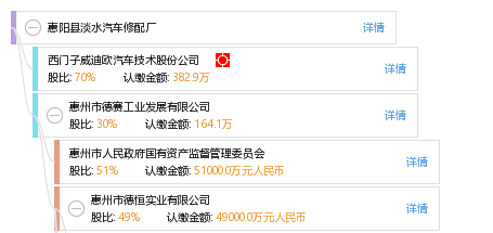 惠陽淡水工廠最新招聘日常趣事概覽