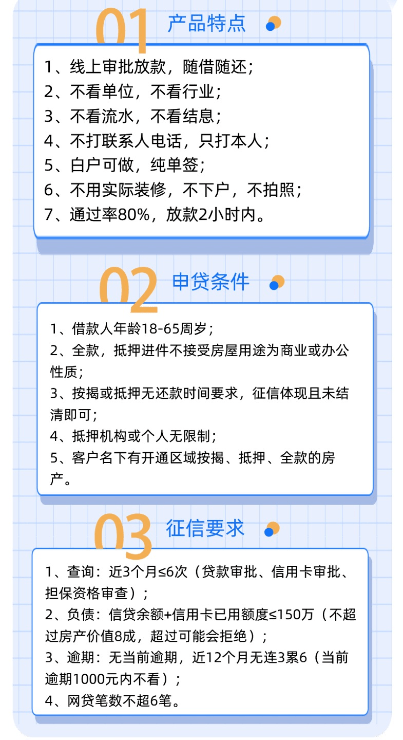 最新不查征信小額貸款，快速借款解決方案，無需繁瑣手續(xù)！