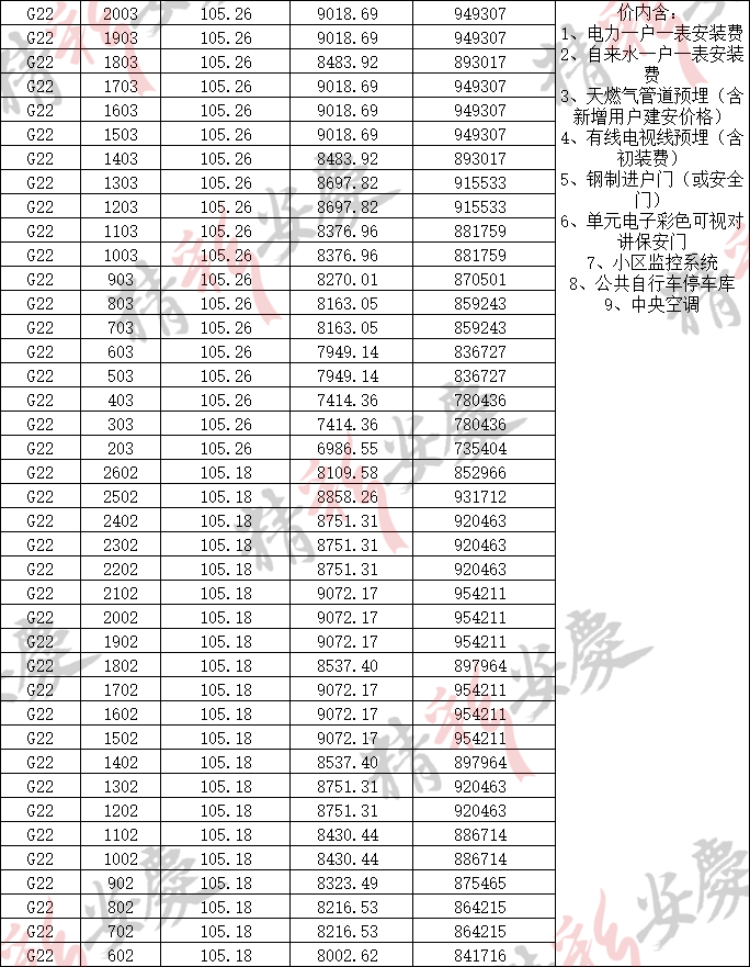 最新安慶房票安置房源，時(shí)代的安居之歌啟幕