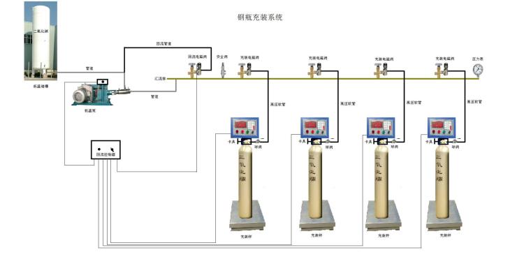 洛陽液化氣最新價(jià)格探秘，小巷中的燃?xì)鈨r(jià)格秘密