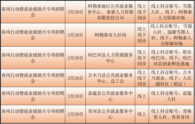 瓜州最新招聘信息平臺，緣分與友情的交織，求職招聘新起點(diǎn)